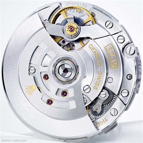 rolex 2836 replica|rolex caliber 3235 movement.